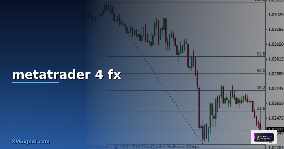 สมัคร MetaTrader 4 กับ iCafeCloud: เทรด Forex ผ่านอินเทอร์เน็ตคาเฟ่ยุคใหม่