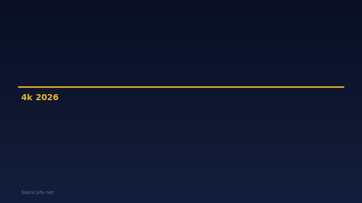 จอมอนิเตอร์ 4k ราคา — คู่มือฉบับสมบูรณ์ 2026