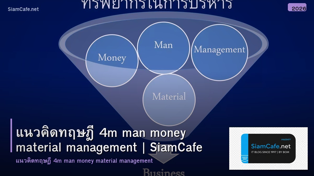 แนวคด ทฤษฎ 4m man money material management