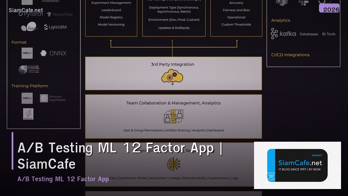 ab testing ml 12 factor app