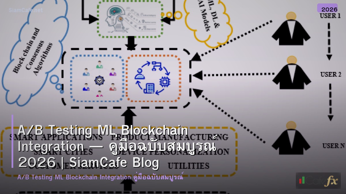 ab testing ml blockchain integration