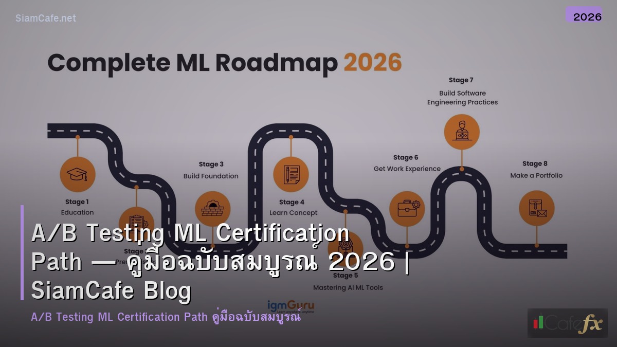 ab testing ml certification path