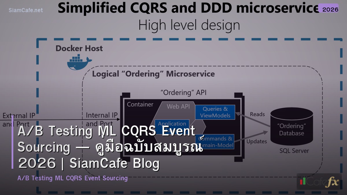 ab testing ml cqrs event sourcing