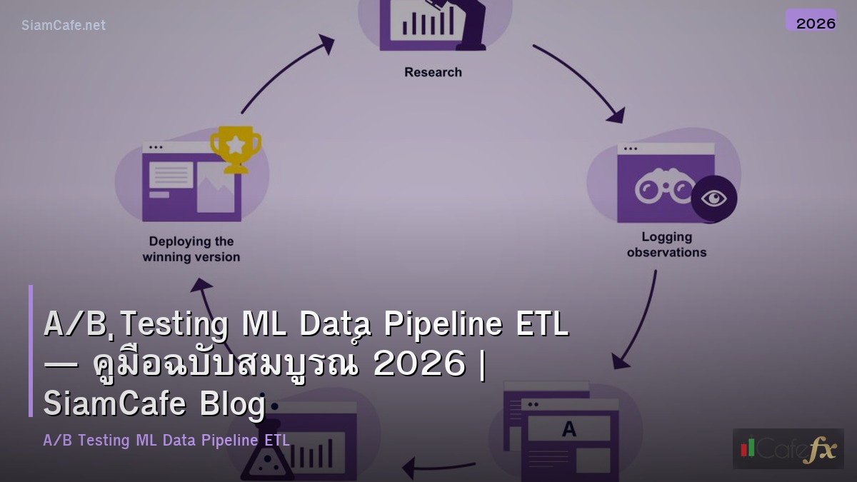 ab testing ml data pipeline etl