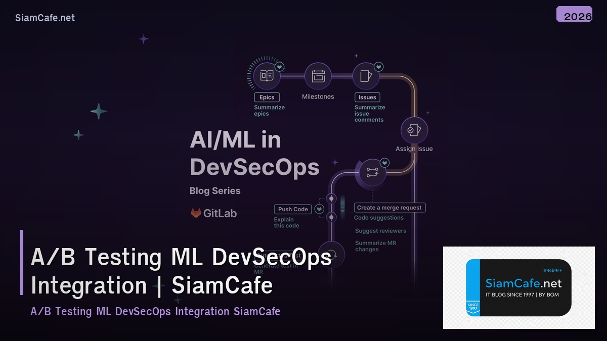 ab testing ml devsecops integration