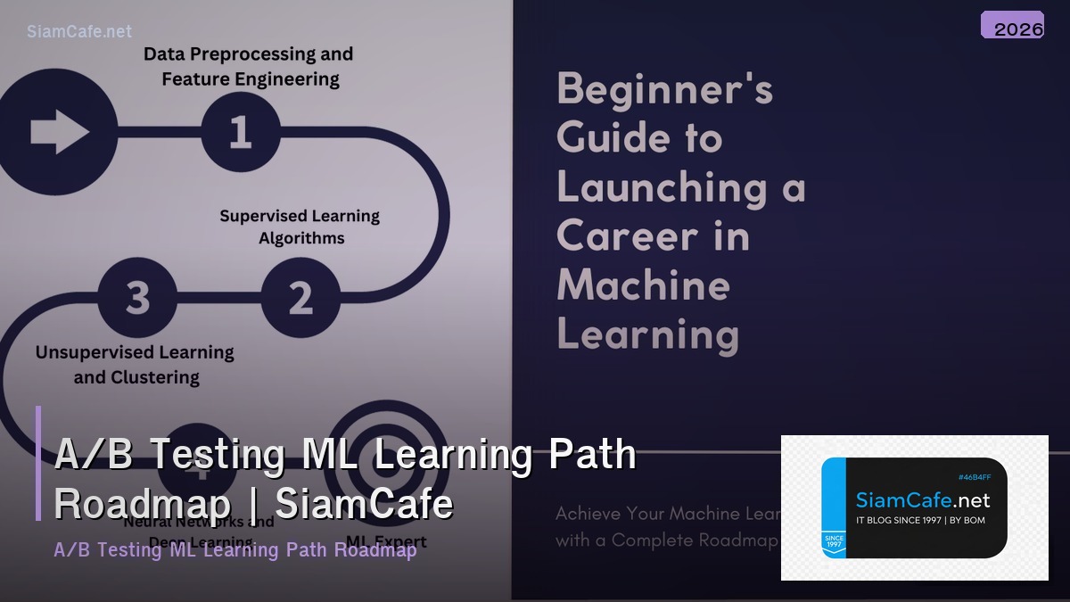 ab testing ml learning path roadmap