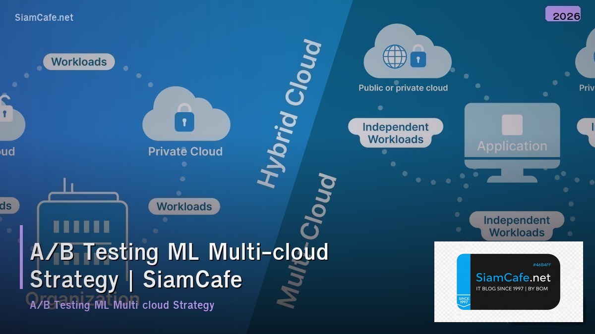 ab testing ml multi cloud strategy
