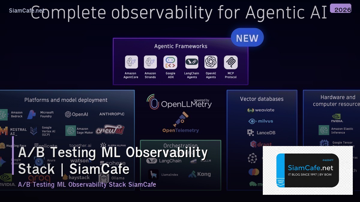 ab testing ml observability stack