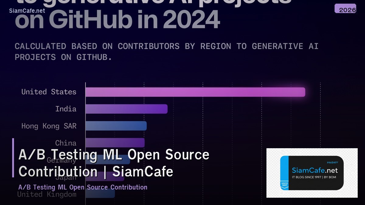 ab testing ml open source contribution