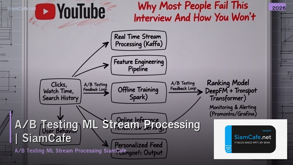ab testing ml stream processing