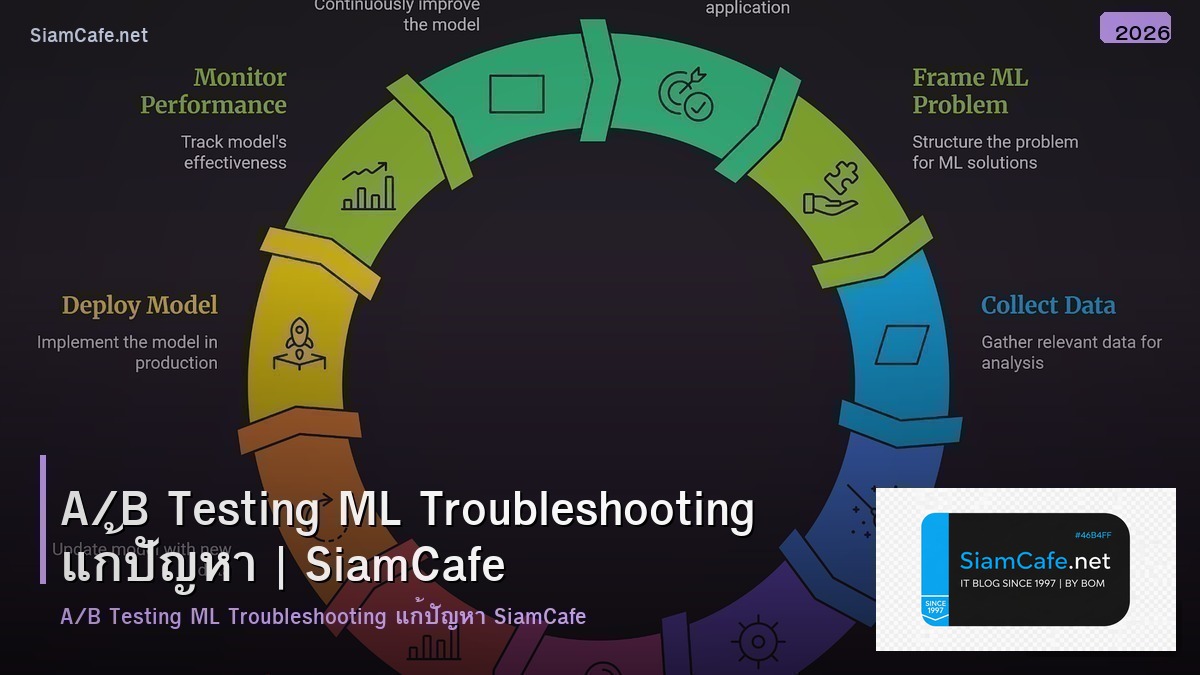 ab testing ml troubleshooting แกปญหา