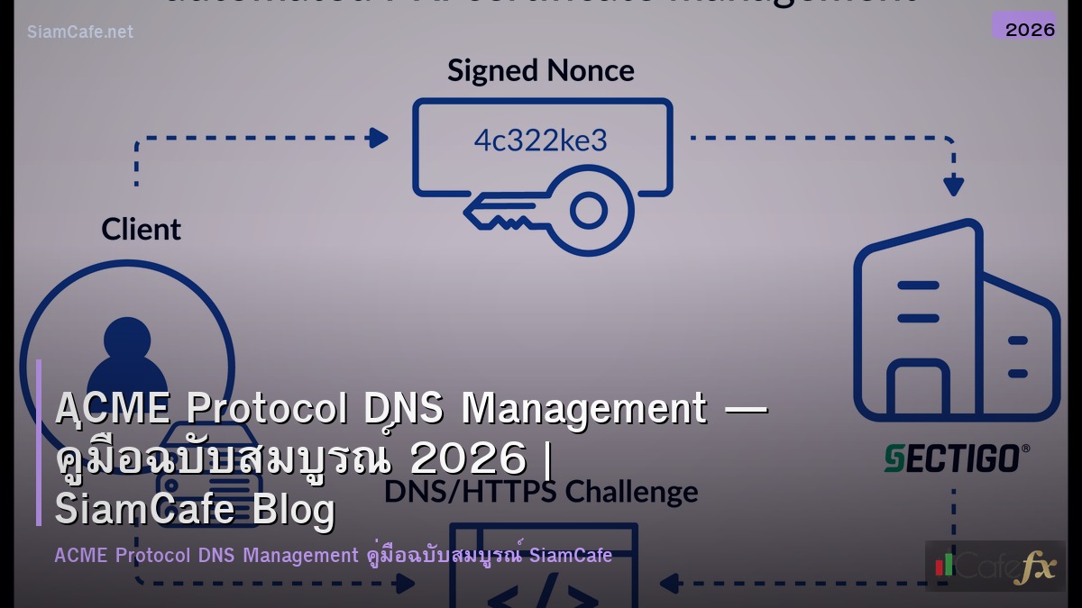 acme protocol dns management