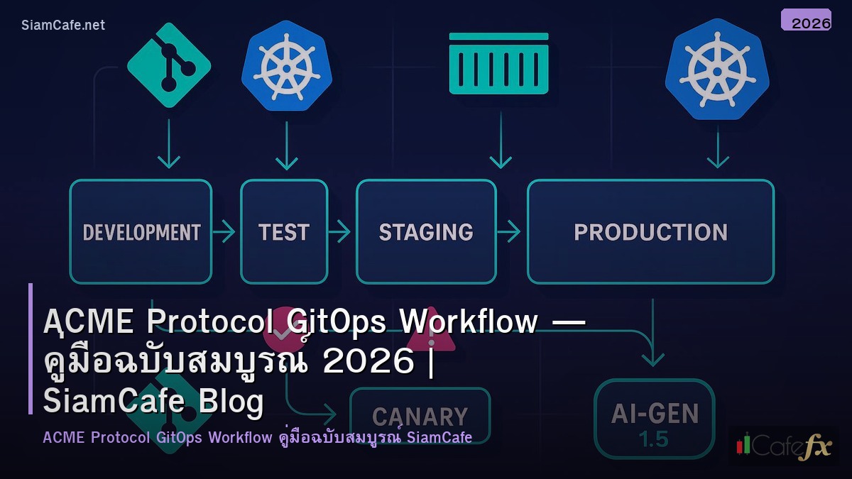 acme protocol gitops workflow