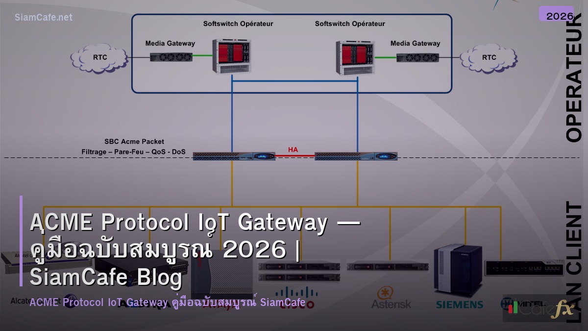 acme protocol iot gateway