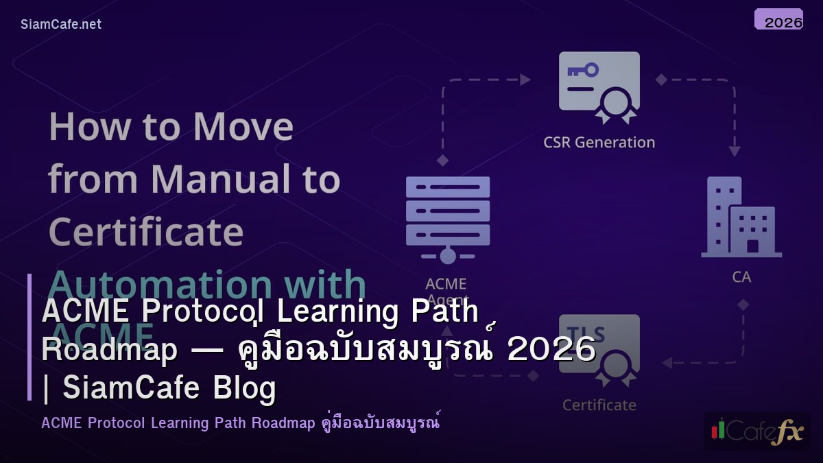 acme protocol learning path roadmap