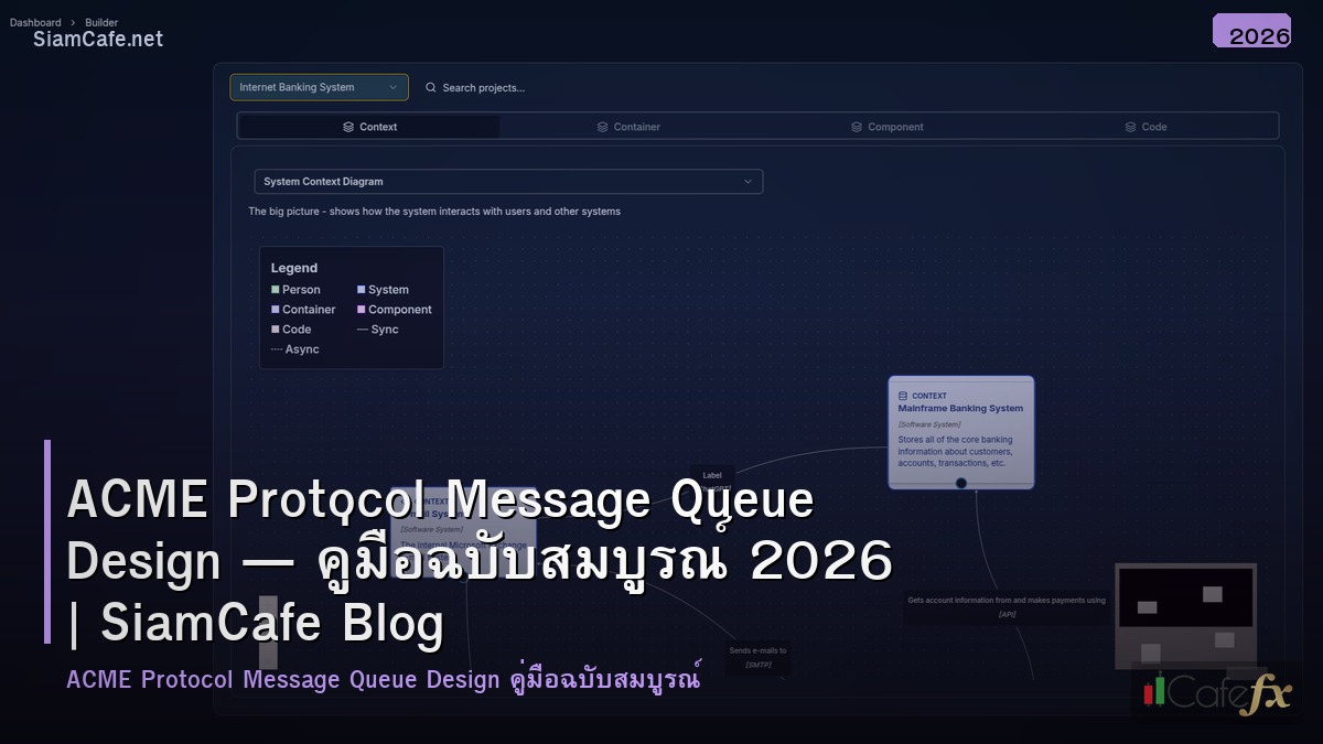 acme protocol message queue design