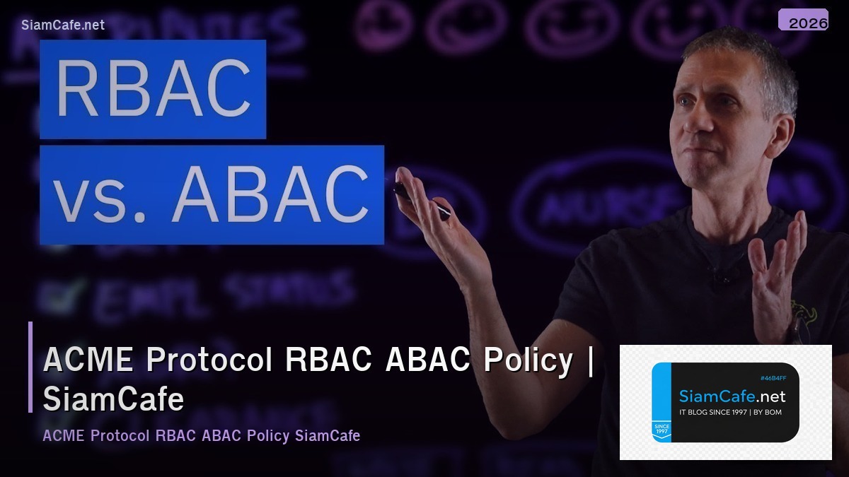 acme protocol rbac abac policy
