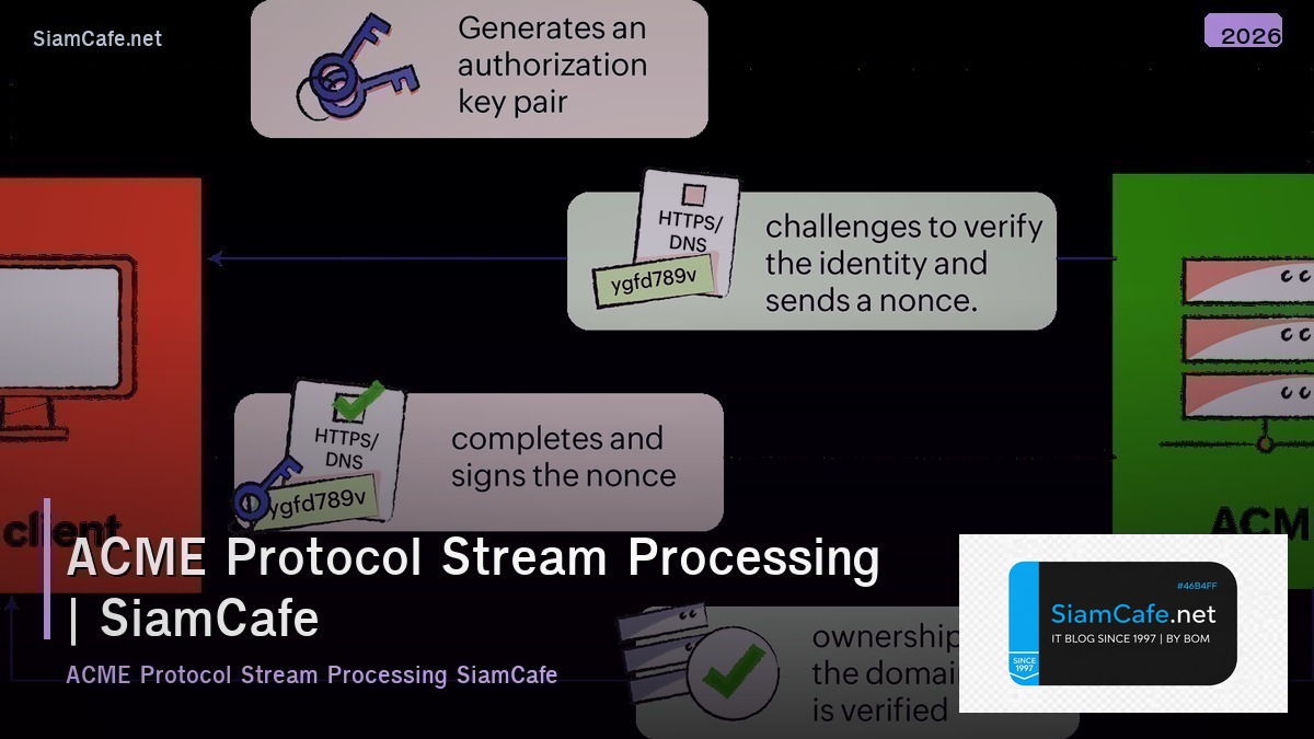acme protocol stream processing