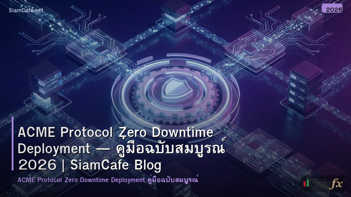 acme protocol zero downtime deployment