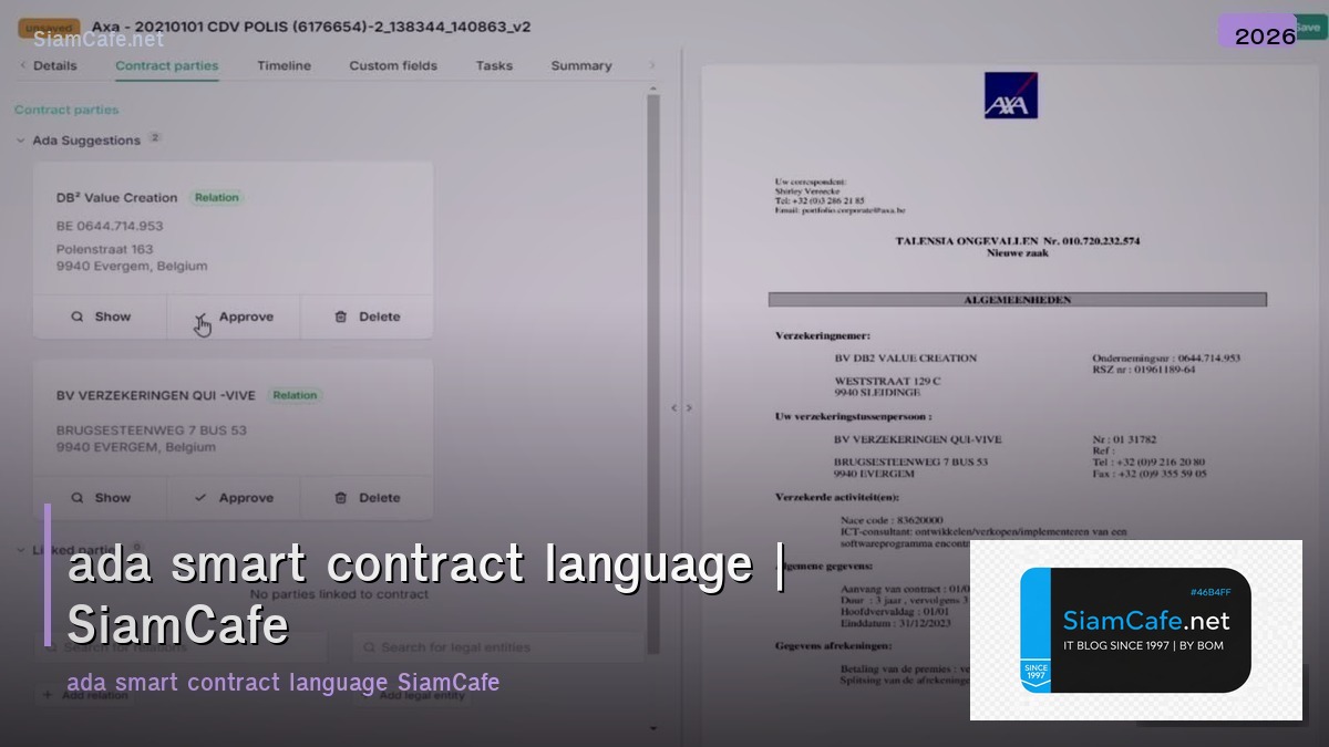 ada smart contract language