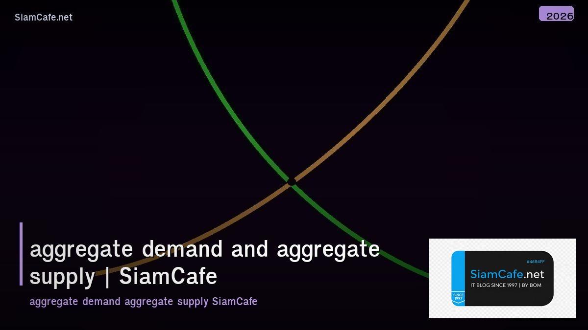 aggregate demand and aggregate supply