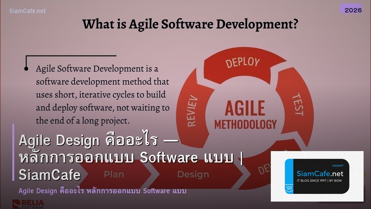 agile design คอ อะไร