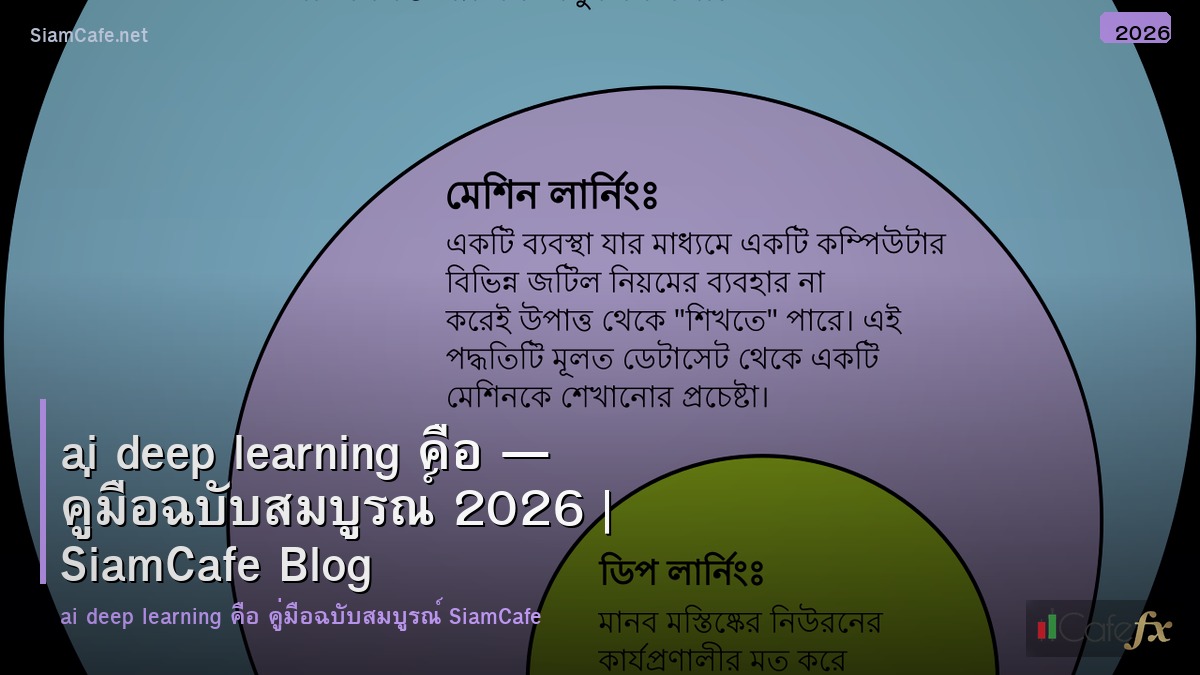 ai deep learning คอ