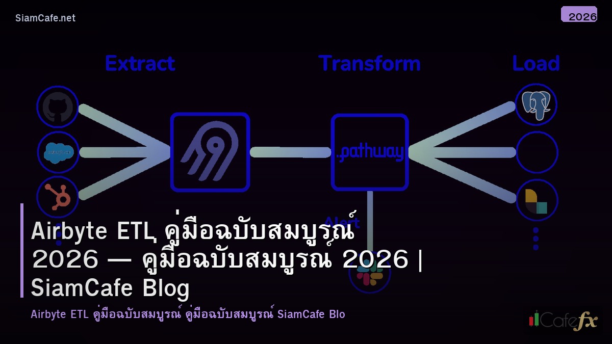 airbyte etl คมอฉบบสมบรณ 2026