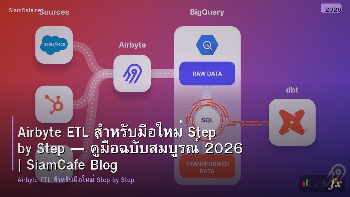 airbyte etl สำหรบมอใหม step by step