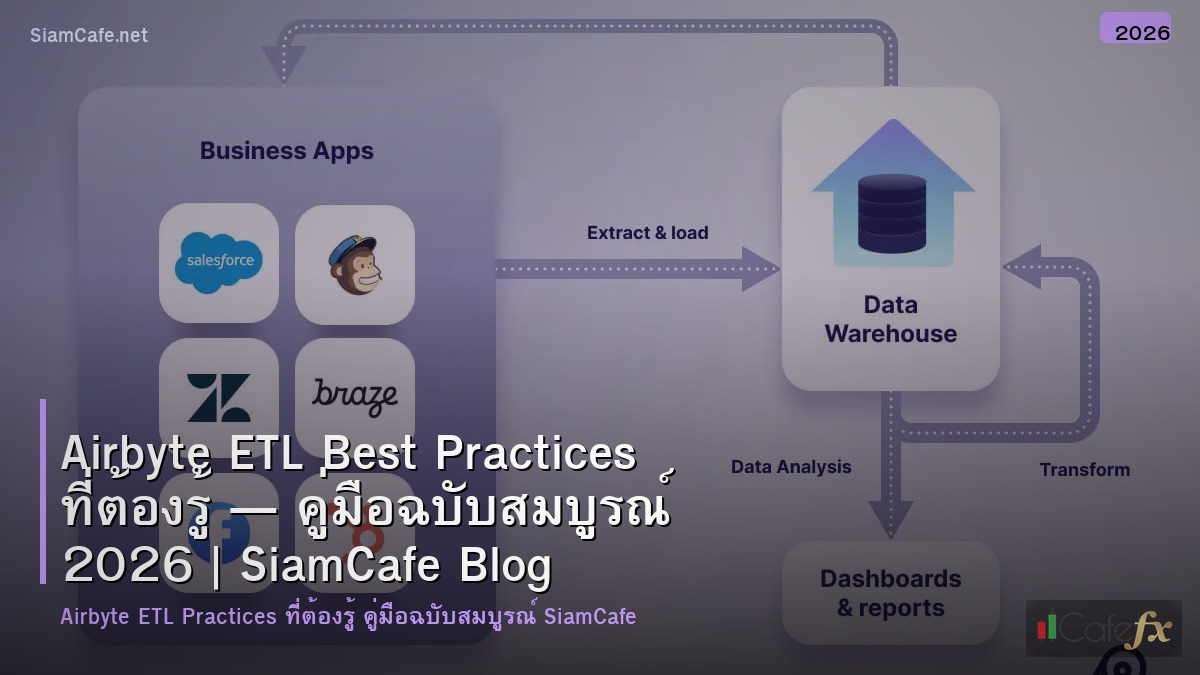 airbyte etl best practices ทตองร
