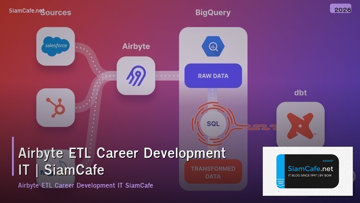 airbyte etl career development it