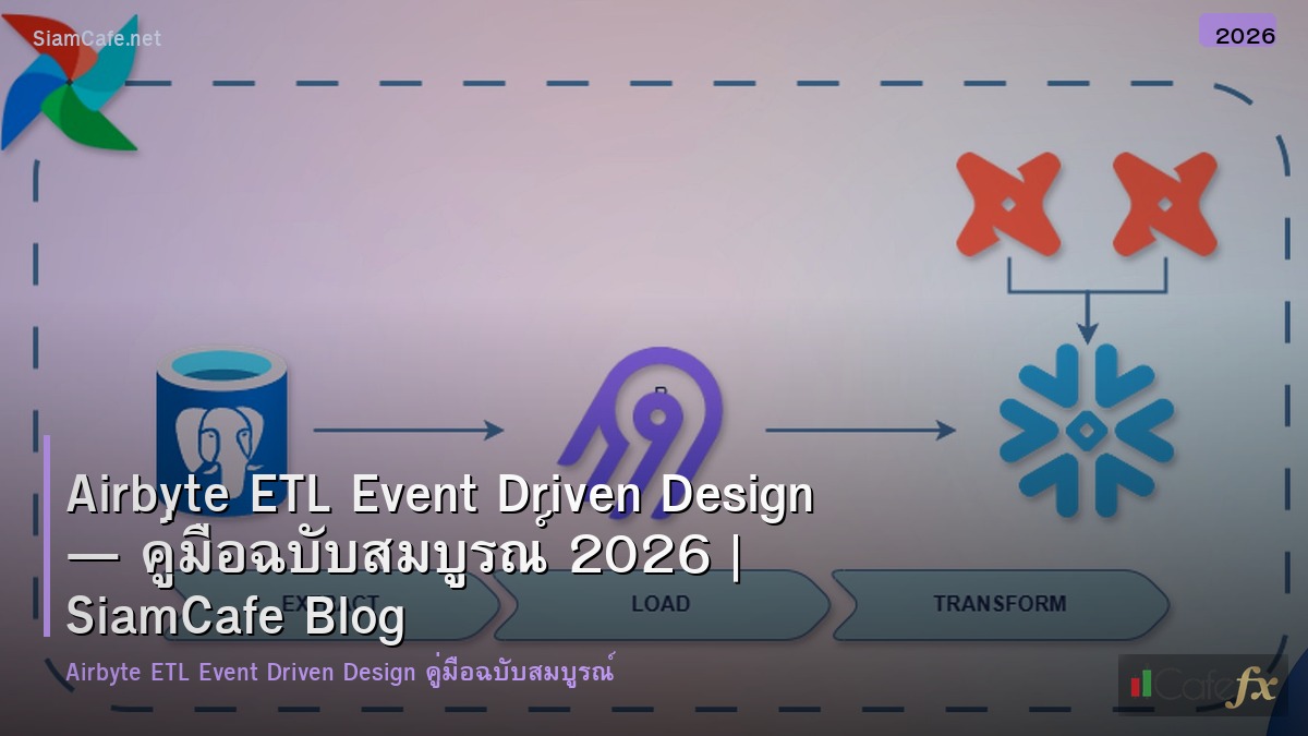 airbyte etl event driven design