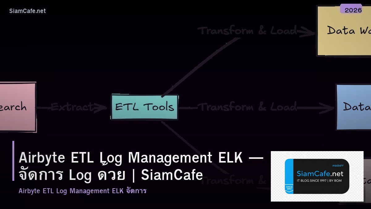 airbyte etl log management elk