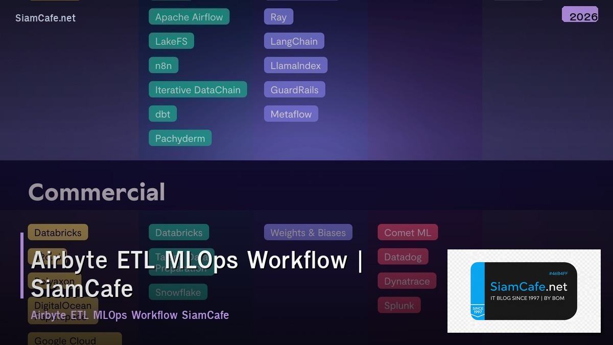 airbyte etl mlops workflow