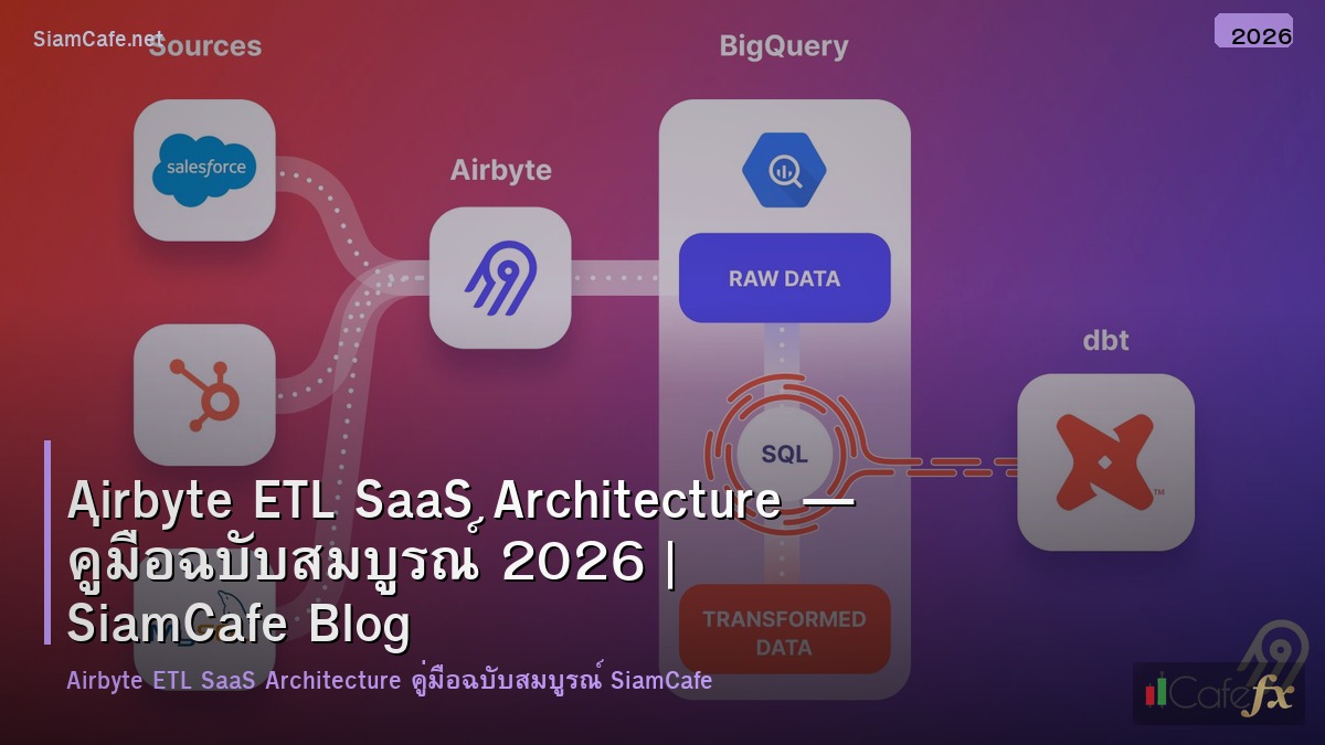 airbyte etl saas architecture