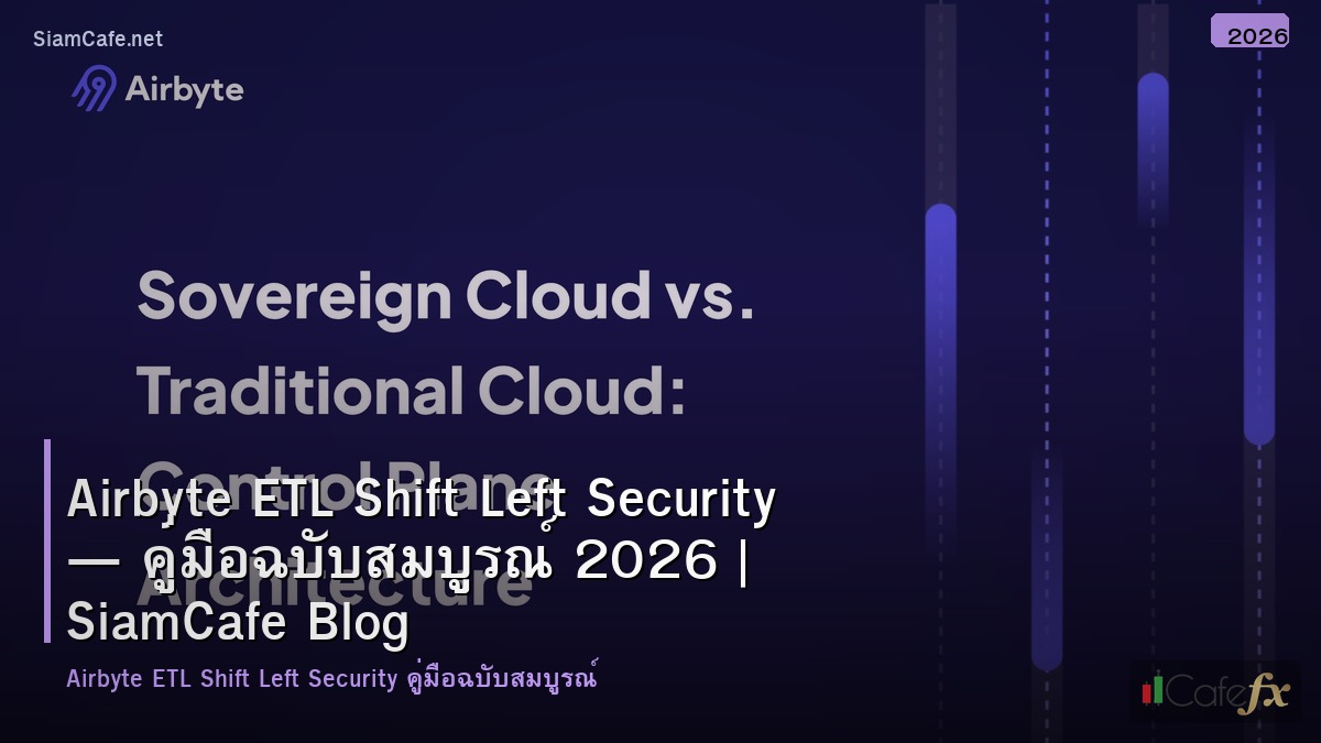 airbyte etl shift left security