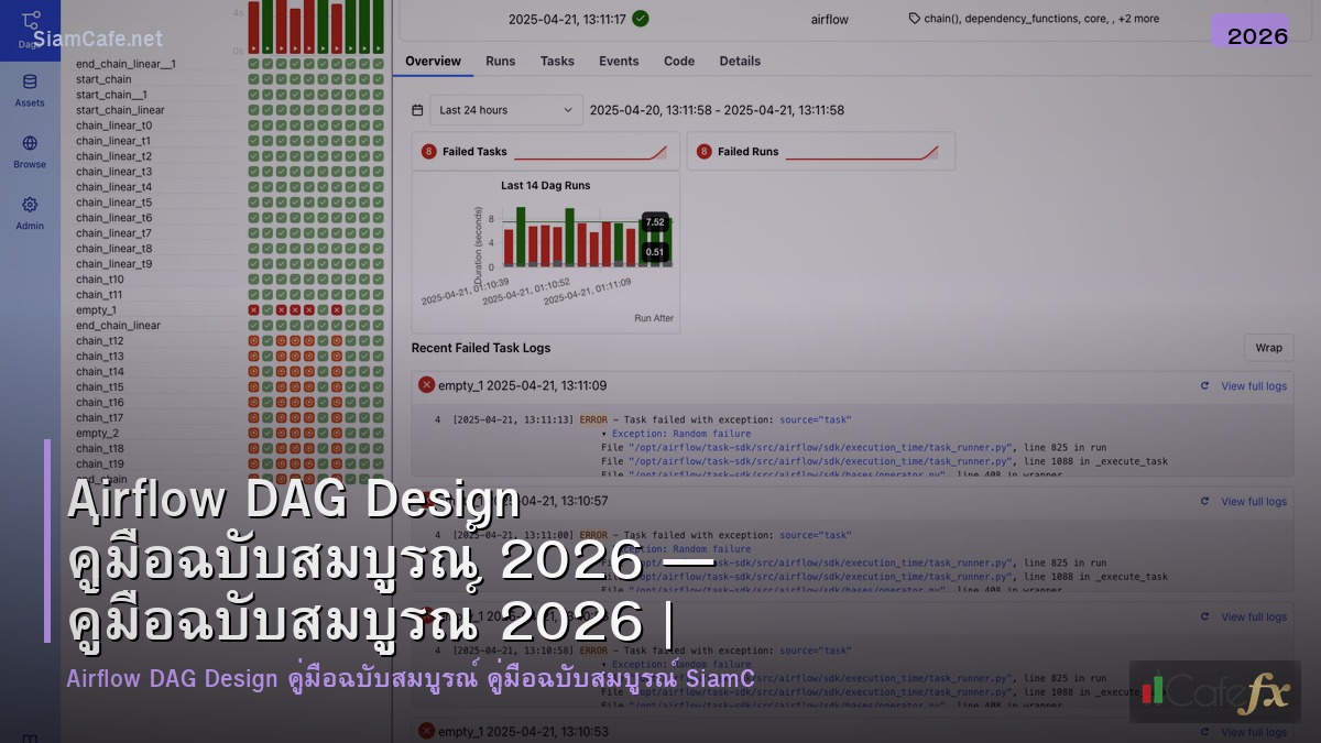 airflow dag design คมอฉบบสมบรณ 2026