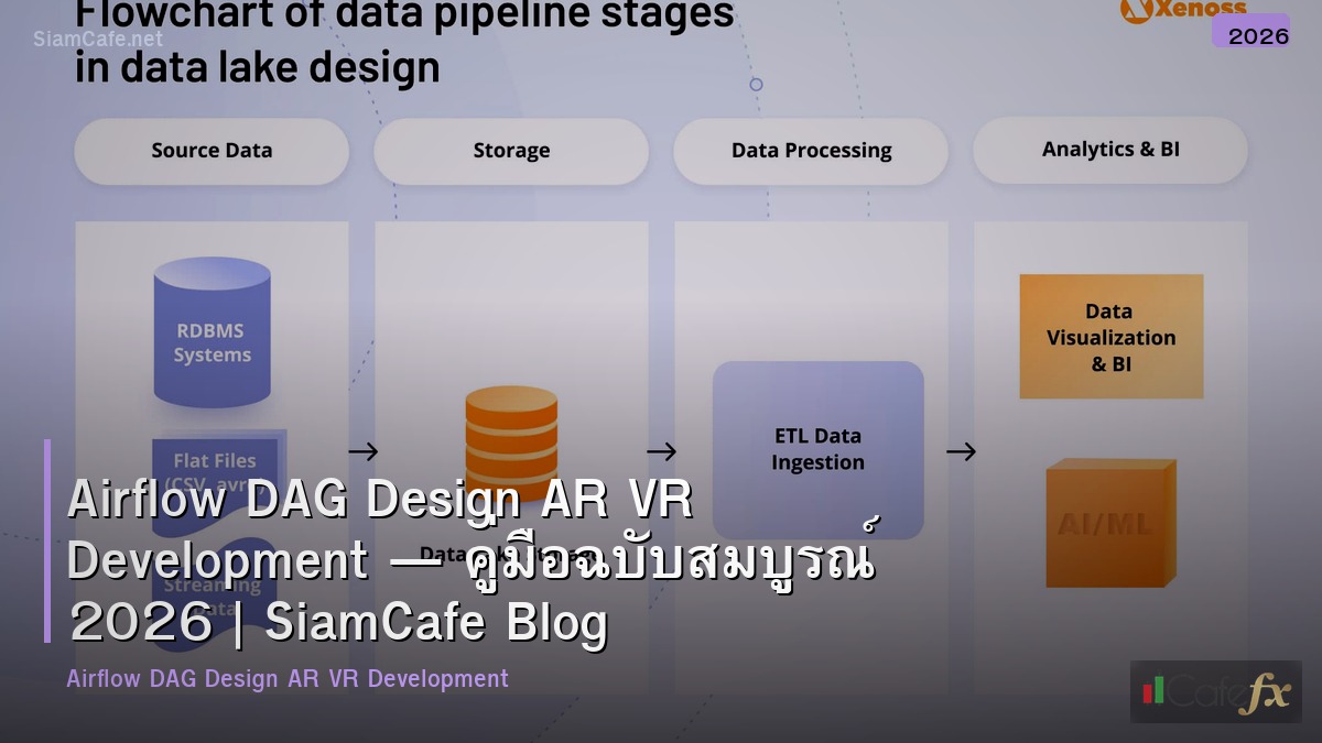 airflow dag design ar vr development