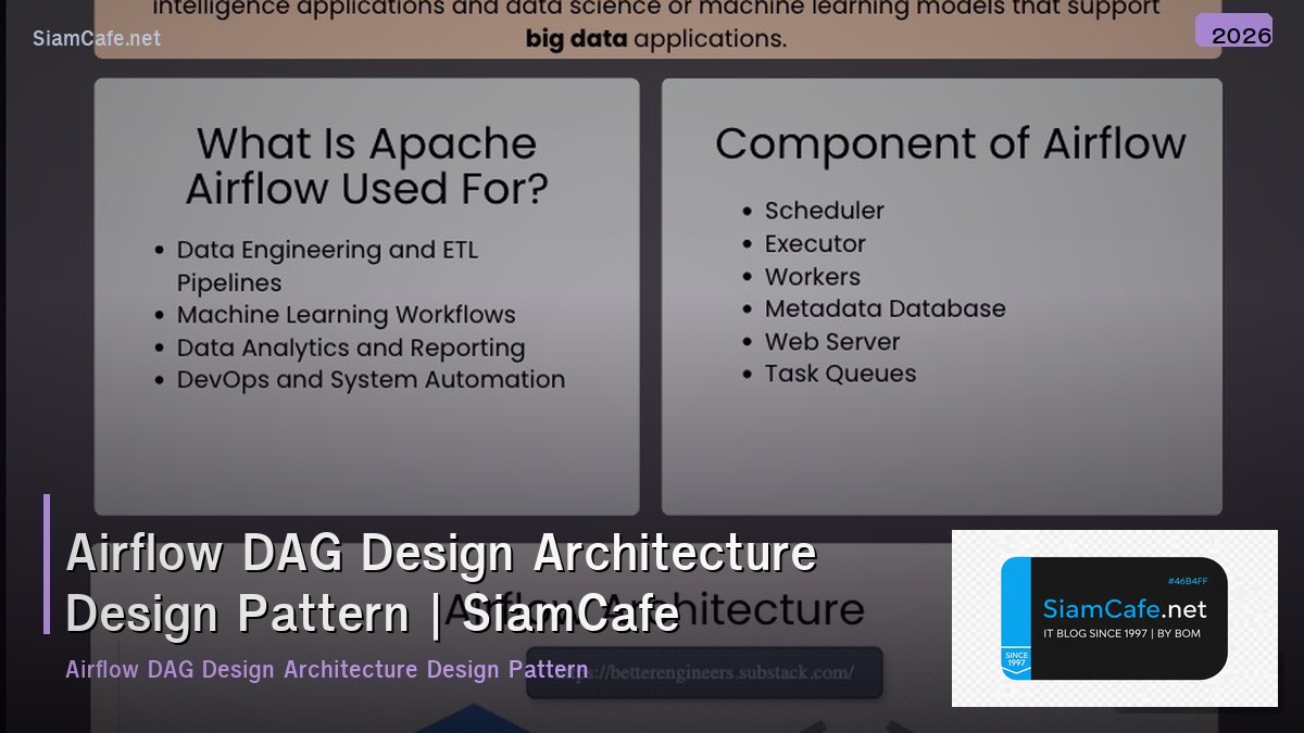 airflow dag design architecture design pattern
