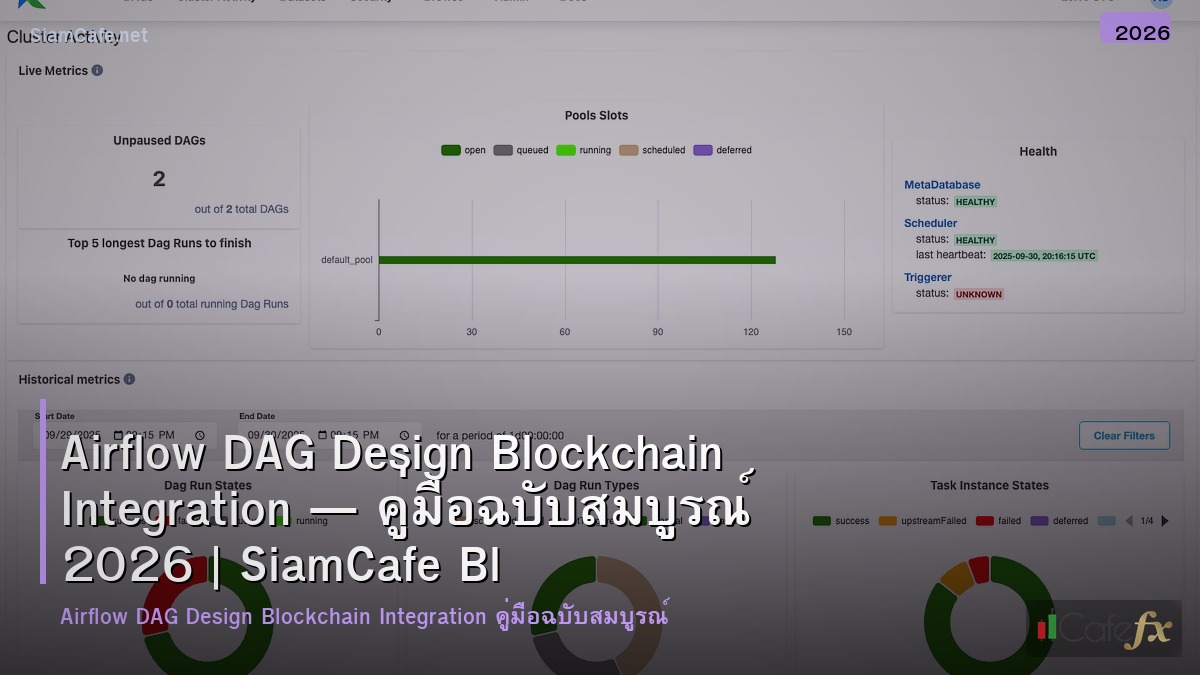 airflow dag design blockchain integration