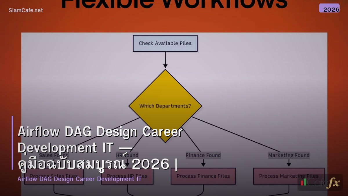 airflow dag design career development it