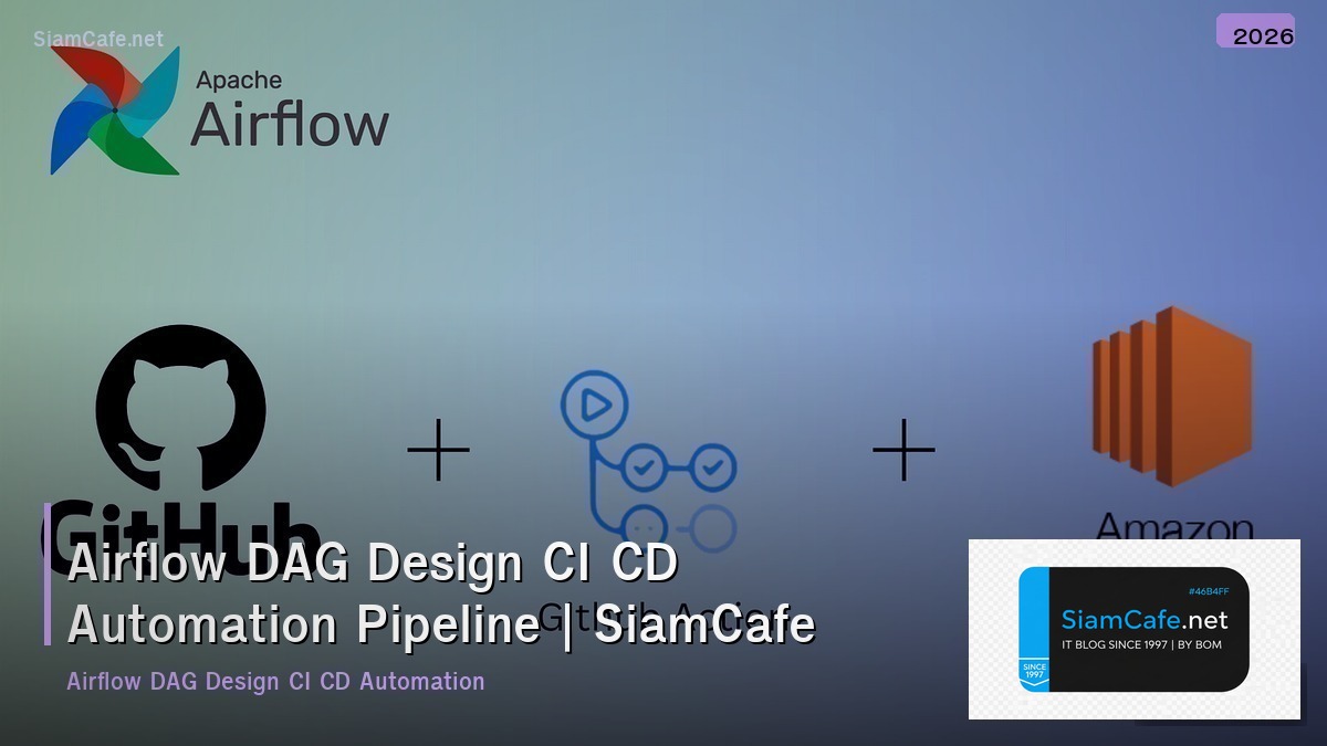airflow dag design ci cd automation pipeline