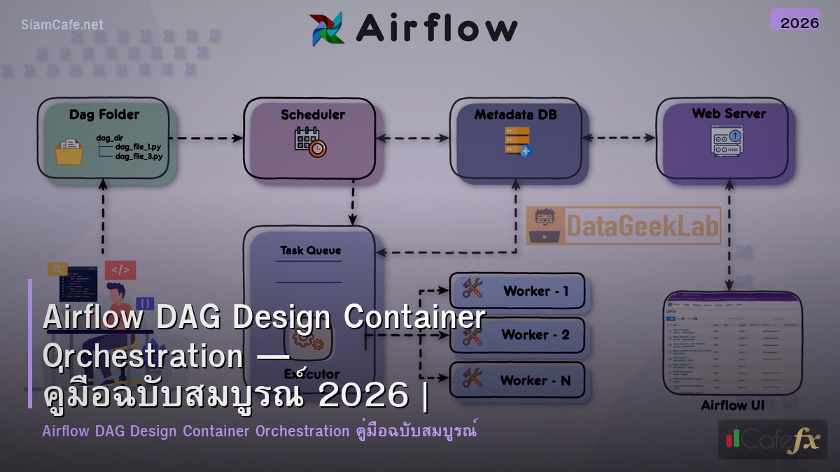 airflow dag design container orchestration