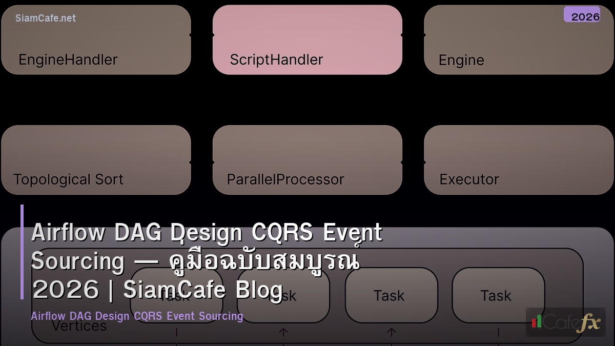 airflow dag design cqrs event sourcing
