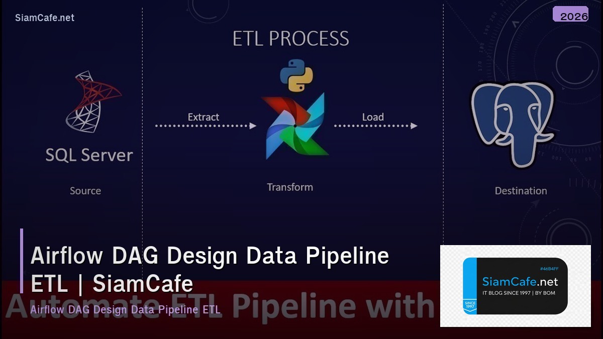 airflow dag design data pipeline etl