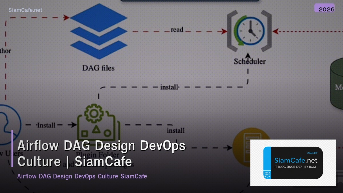 airflow dag design devops culture