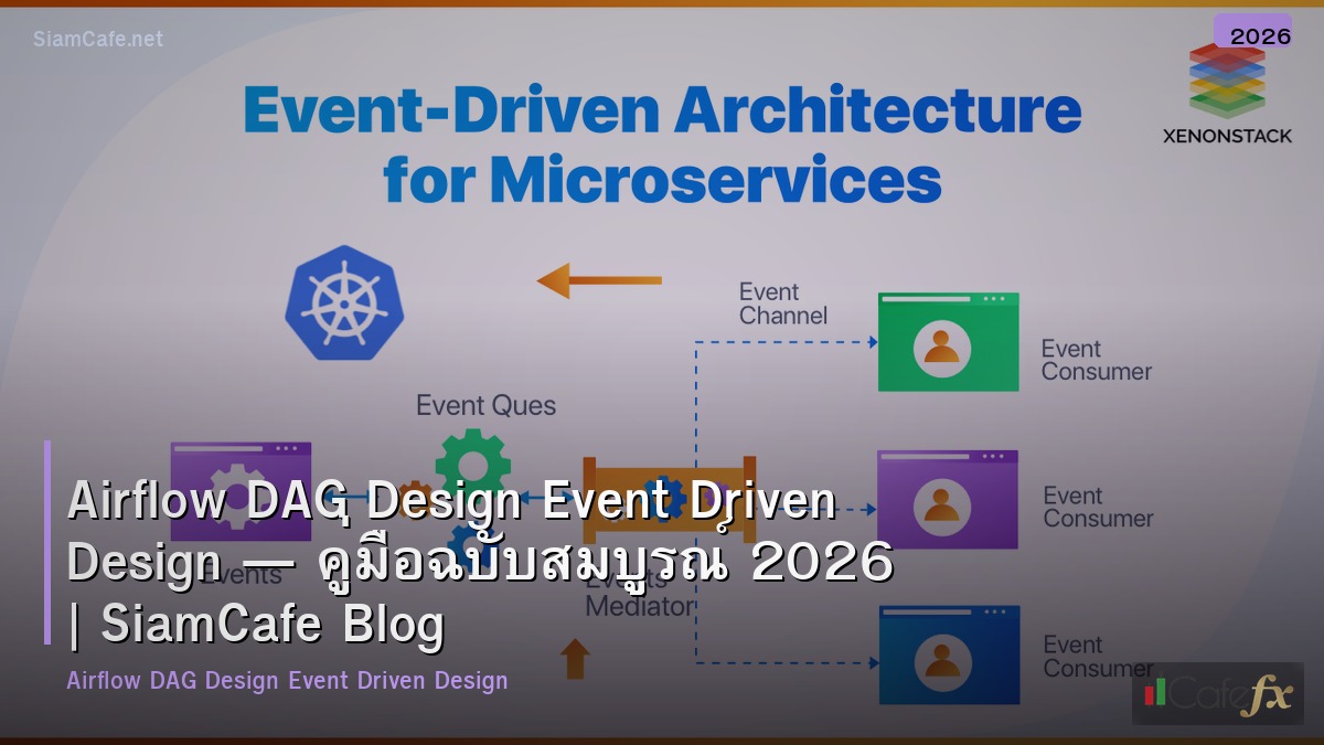 airflow dag design event driven design