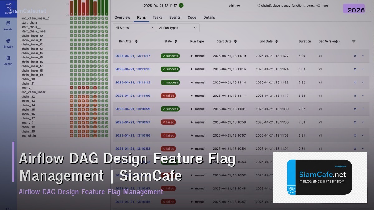 airflow dag design feature flag management