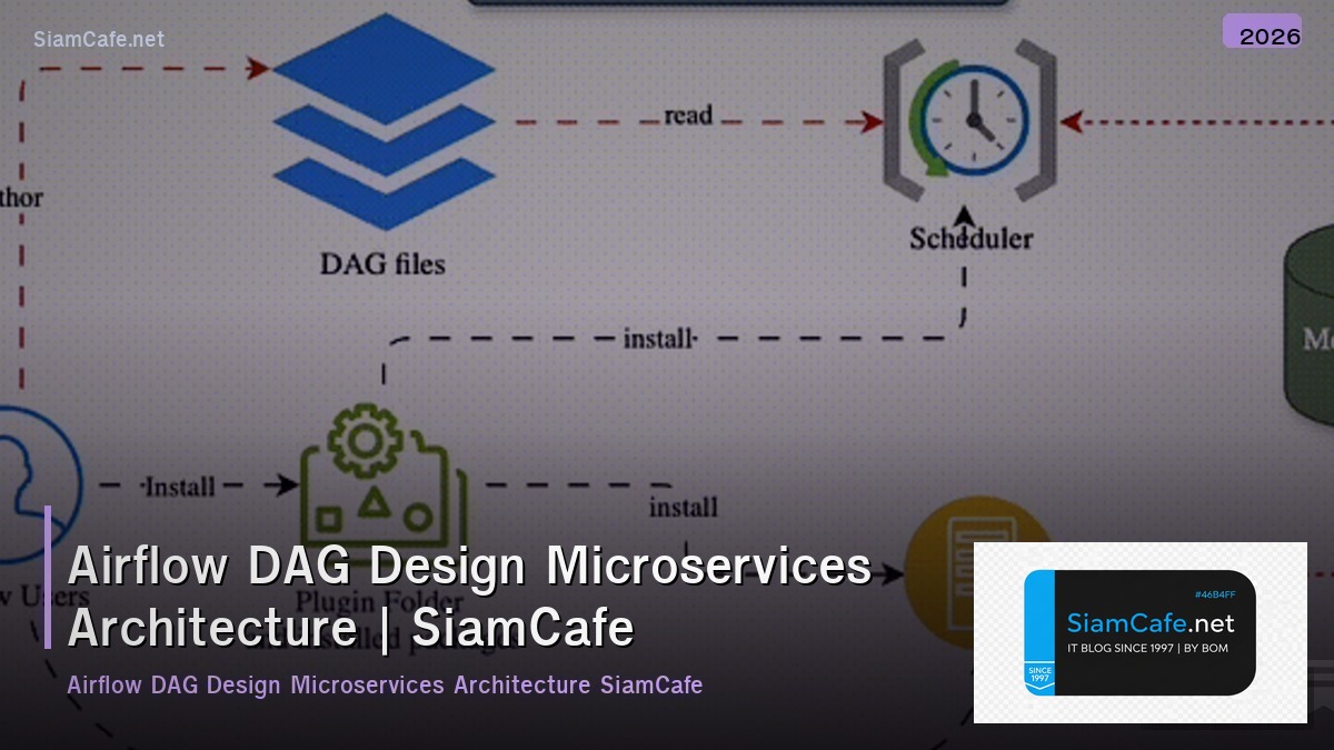 airflow dag design microservices architecture