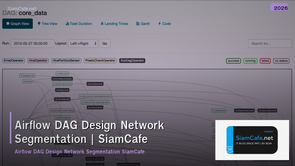 airflow dag design network segmentation